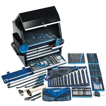 APPRENTICE TOOL KIT