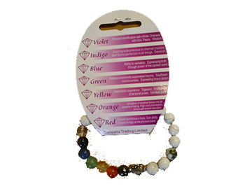 7 Chakras Bracelet Howlite Buddha