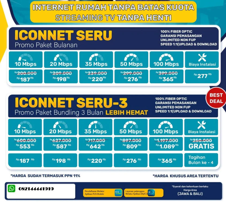 Refleksi Akhir Tahun: Mengucapkan Terima Kasih 2025, Selamat Datang 2026 Bersama Kecepatan Internet Iconnet PLN