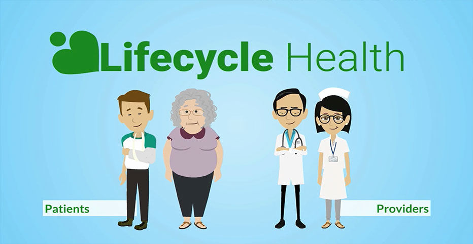 LifeCycle Health App How it works