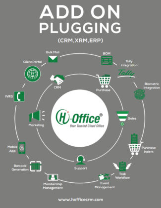 Hoffice CRM