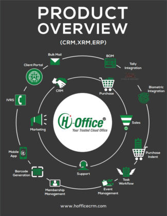 Hoffice ERP