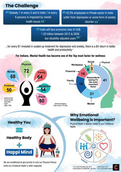 Brochure Page 2