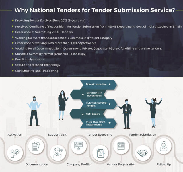 National-Tenders-Brochure-08
