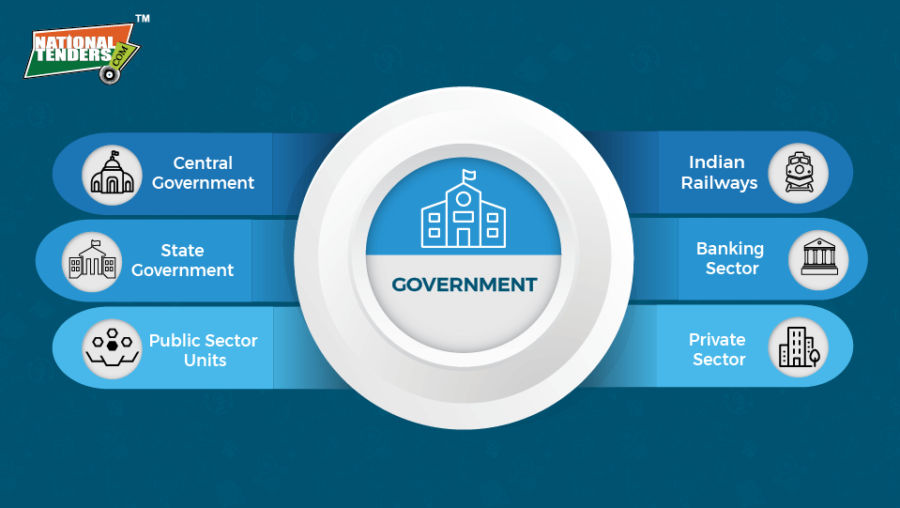 National-Tenders-PPT-02