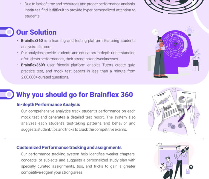 Brainflex_360_Broucher2