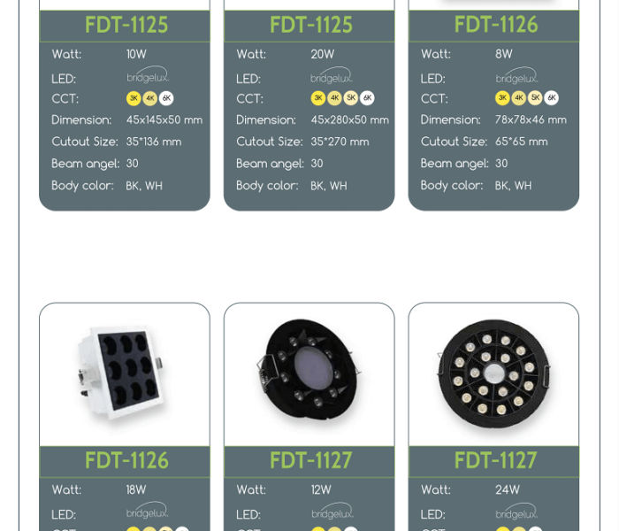 fidato pricing list 13