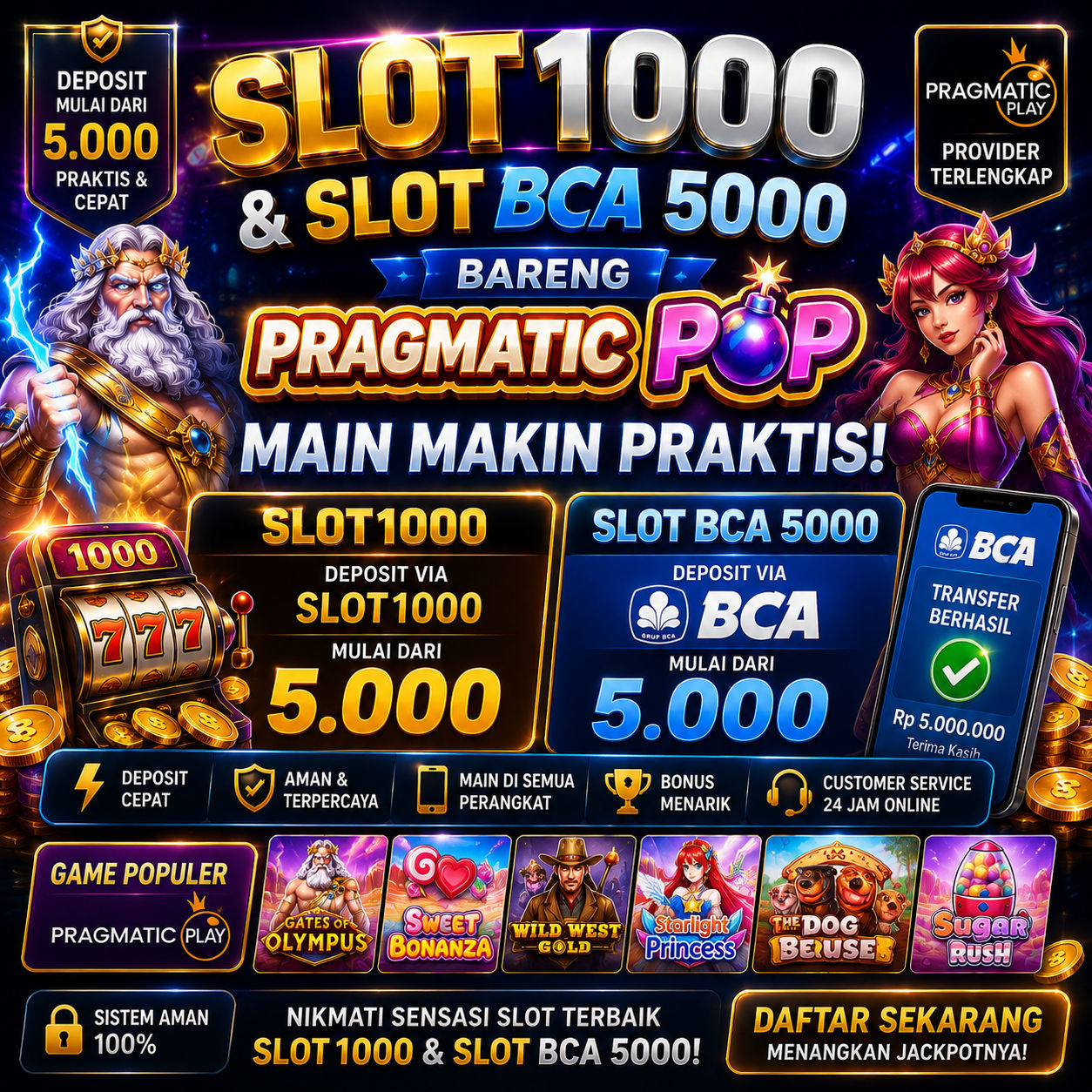 SBOBET88