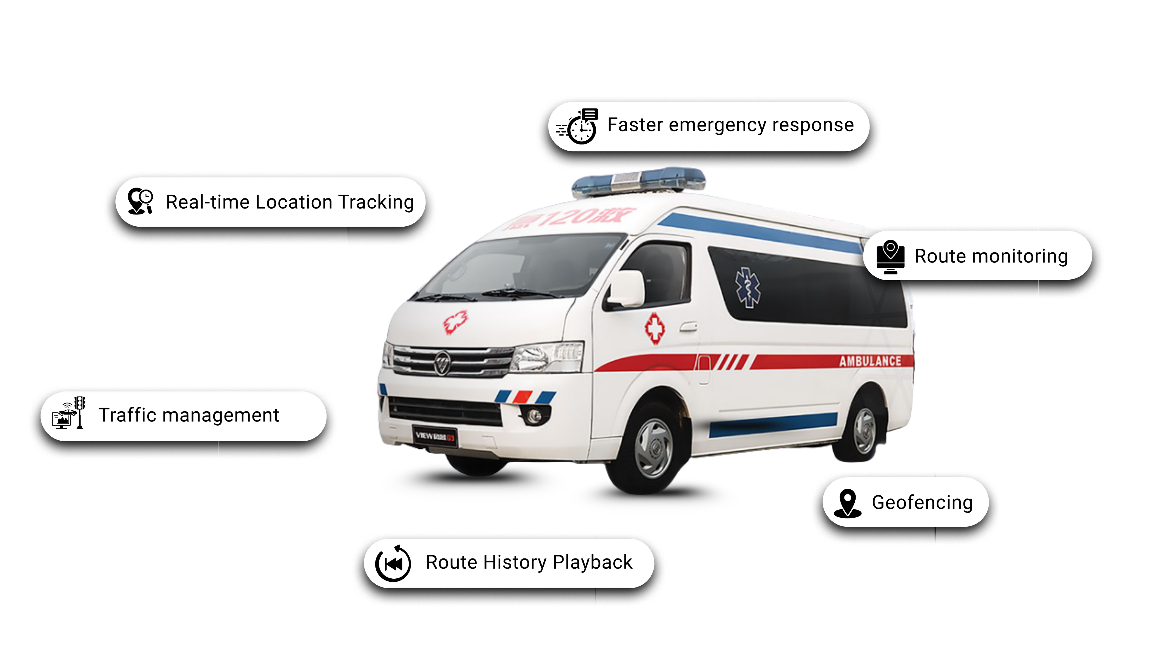 Ambulance