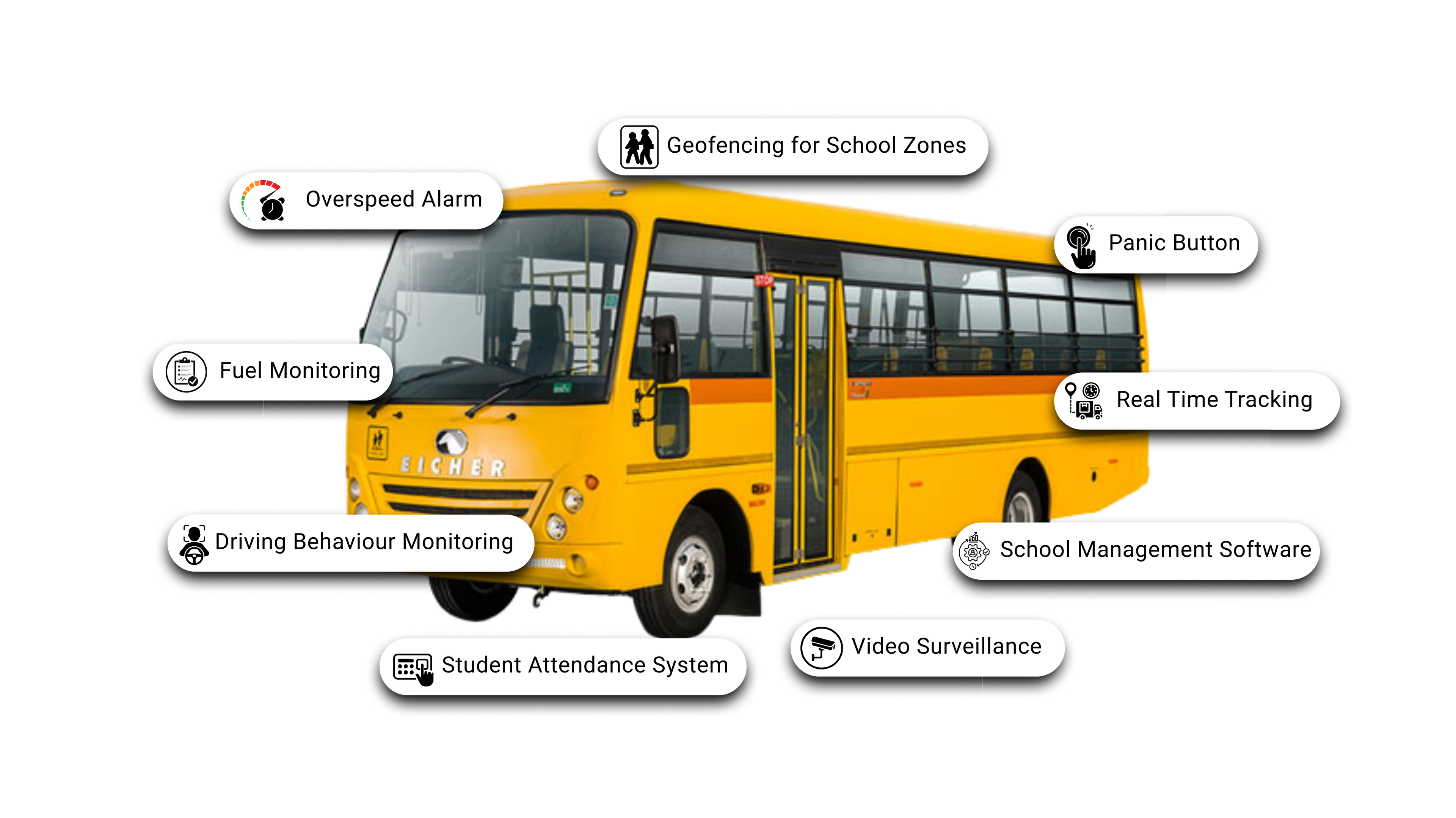 School Transportation