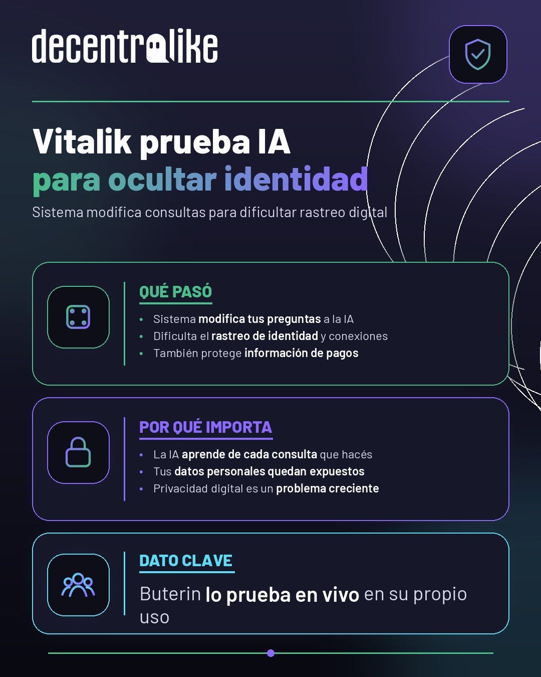 Vitalik prueba sistema de IA para ocultar identidad digital