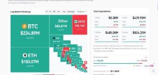 Bitcoin perdió los 80.000 USD