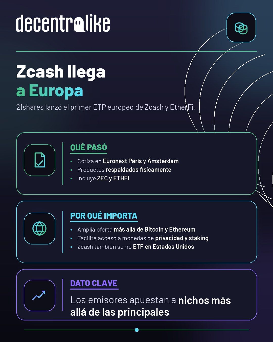 Zcash suma su primer ETP en Europa