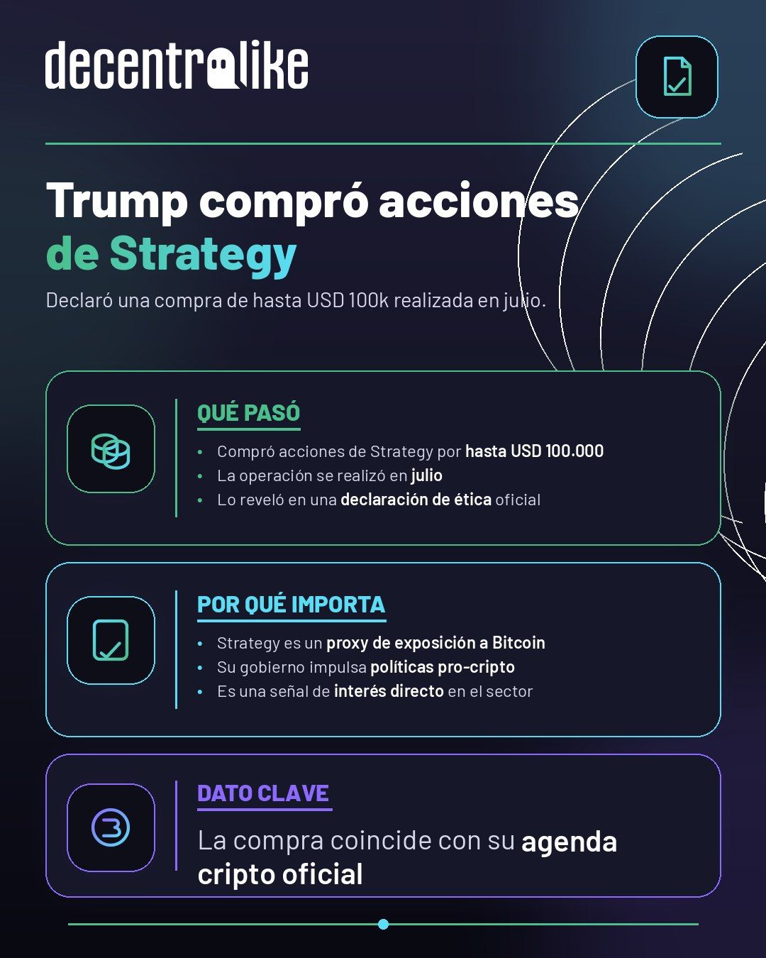 Trump declaró compra de acciones de Strategy por hasta 100.000 dólares