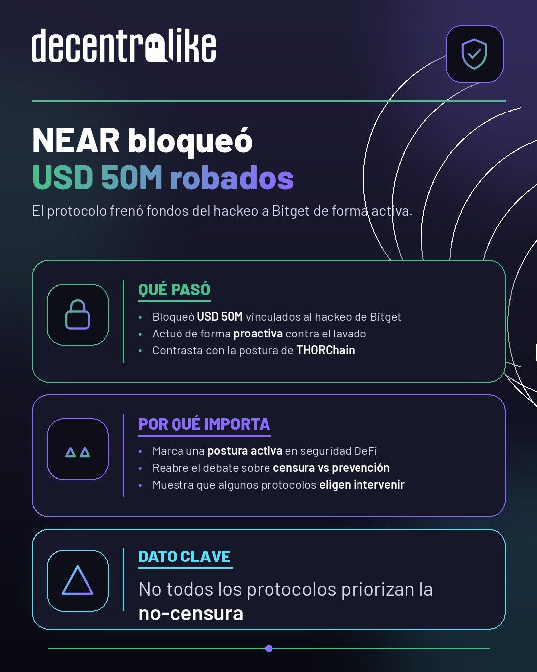 NEAR Intents bloqueó USD 50 millones vinculados a hackers de Bitget