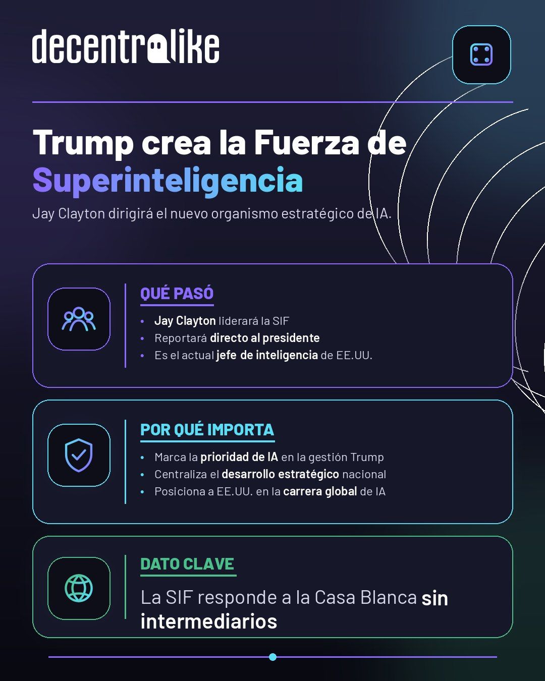 Trump nombra a Jay Clayton para liderar la nueva Fuerza de Superinteligencia