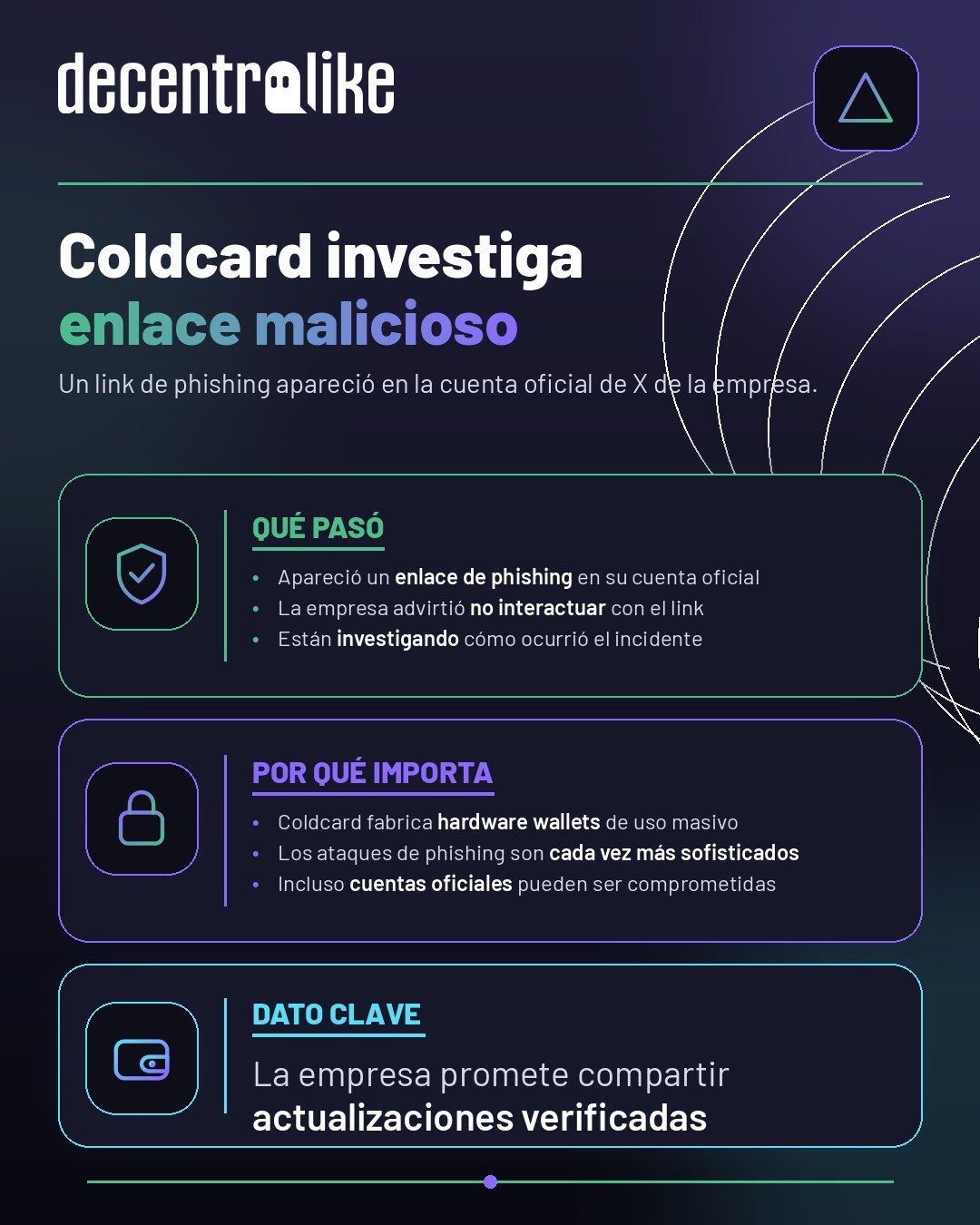 Coldcard investiga aparición de enlace de phishing en su cuenta de X