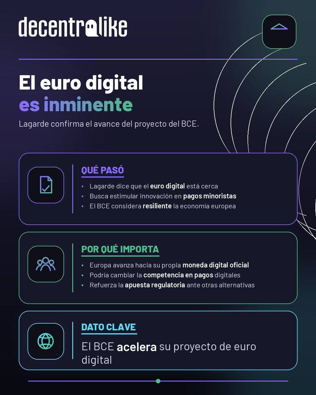 Lagarde anuncia que el euro digital es inminente