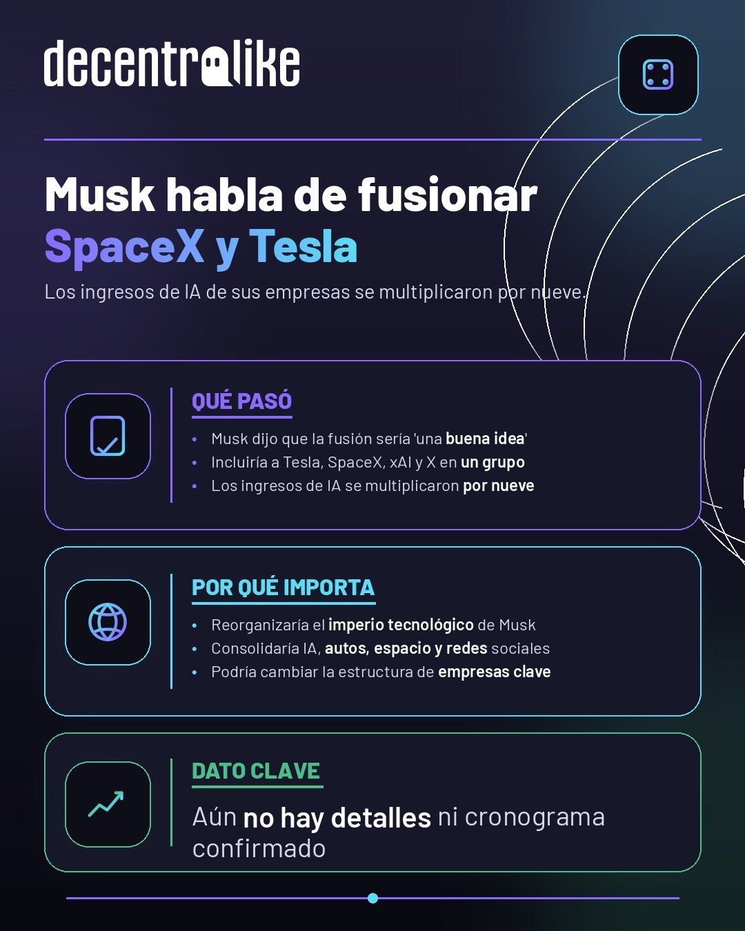 Musk habla de fusionar SpaceX y Tesla mientras crece su negocio de IA
