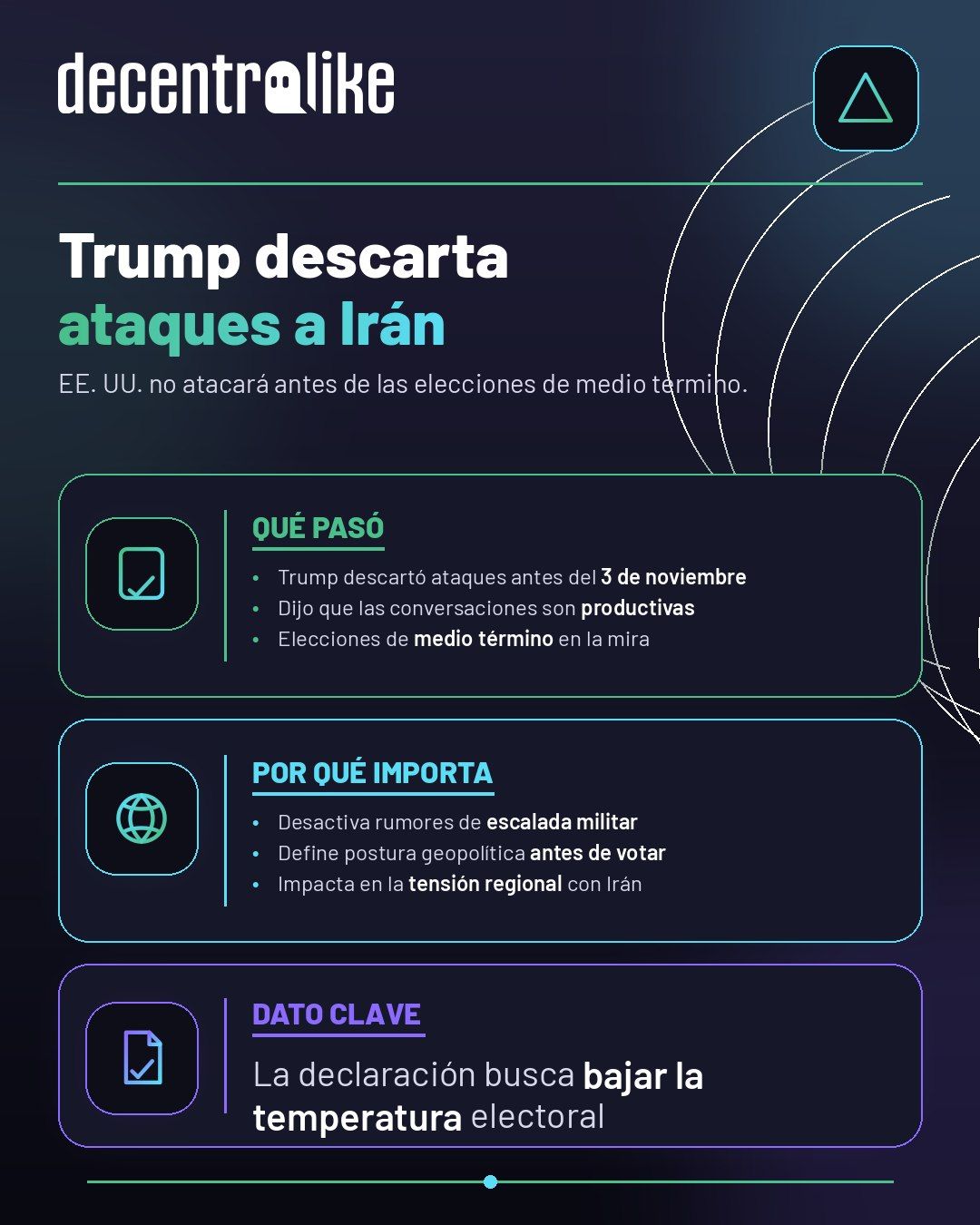 Trump descarta ataques contra Irán antes de elecciones