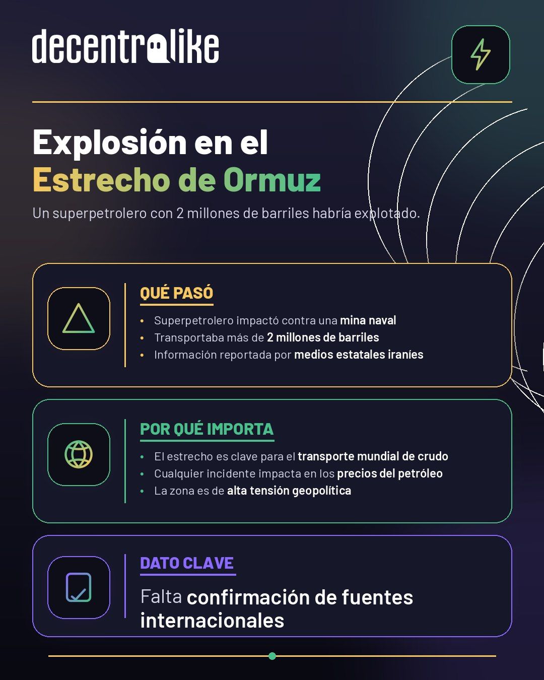 Explosión de superpetrolero en el Estrecho de Ormuz