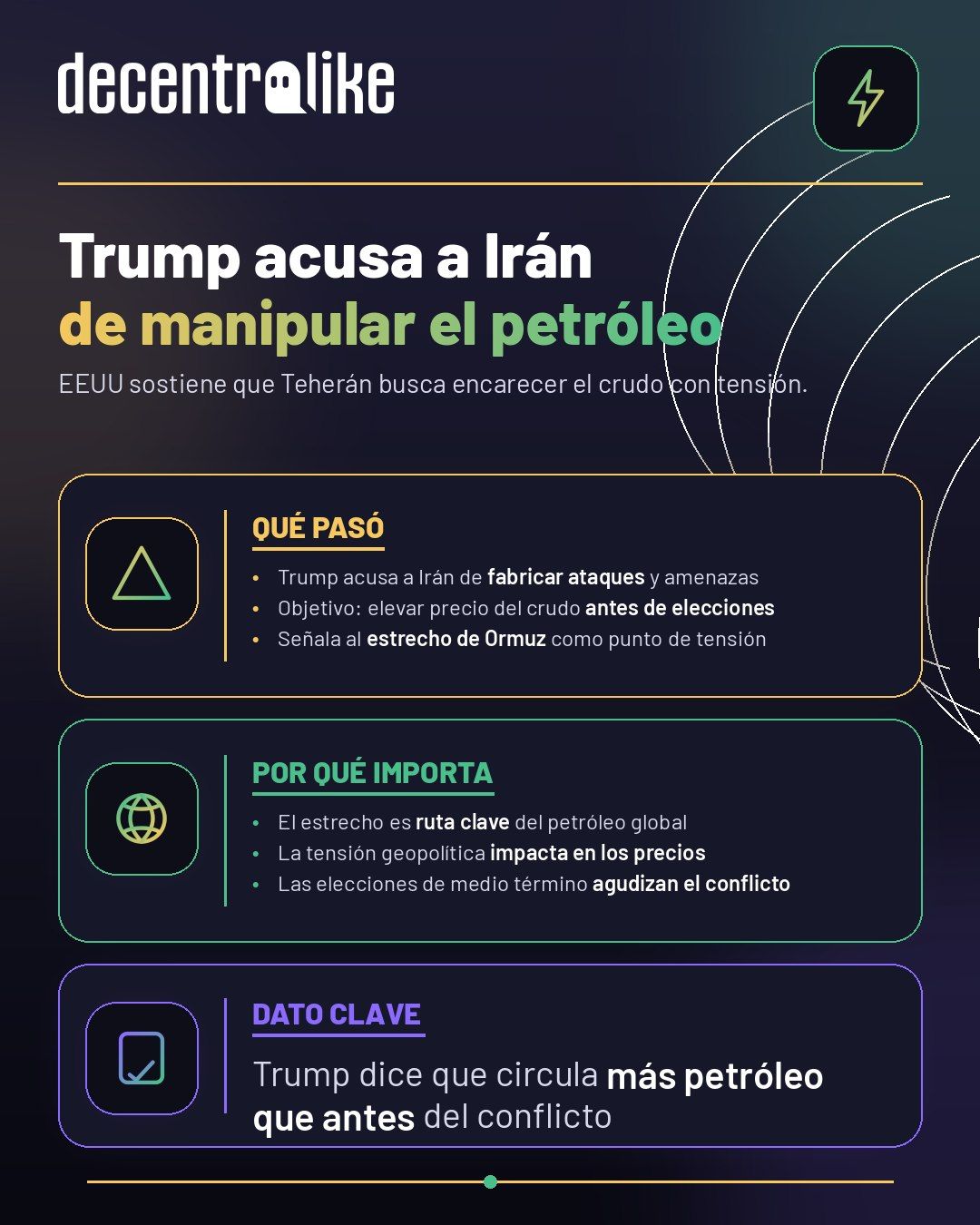 Trump acusa a Irán de manipular el precio del petróleo