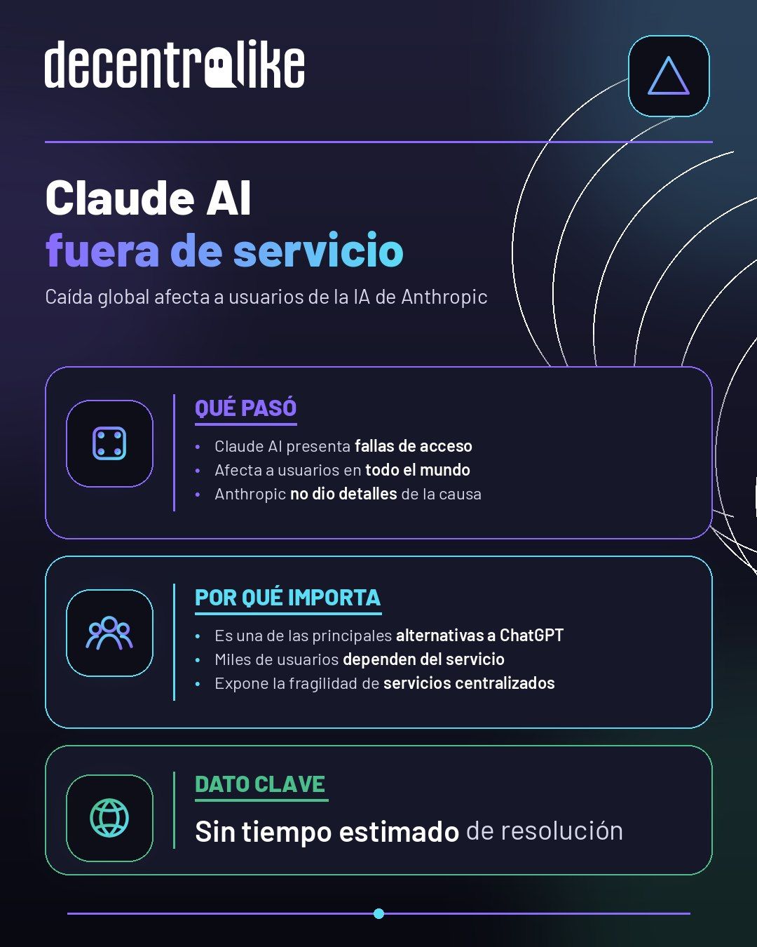 Claude AI de Anthropic fuera de servicio