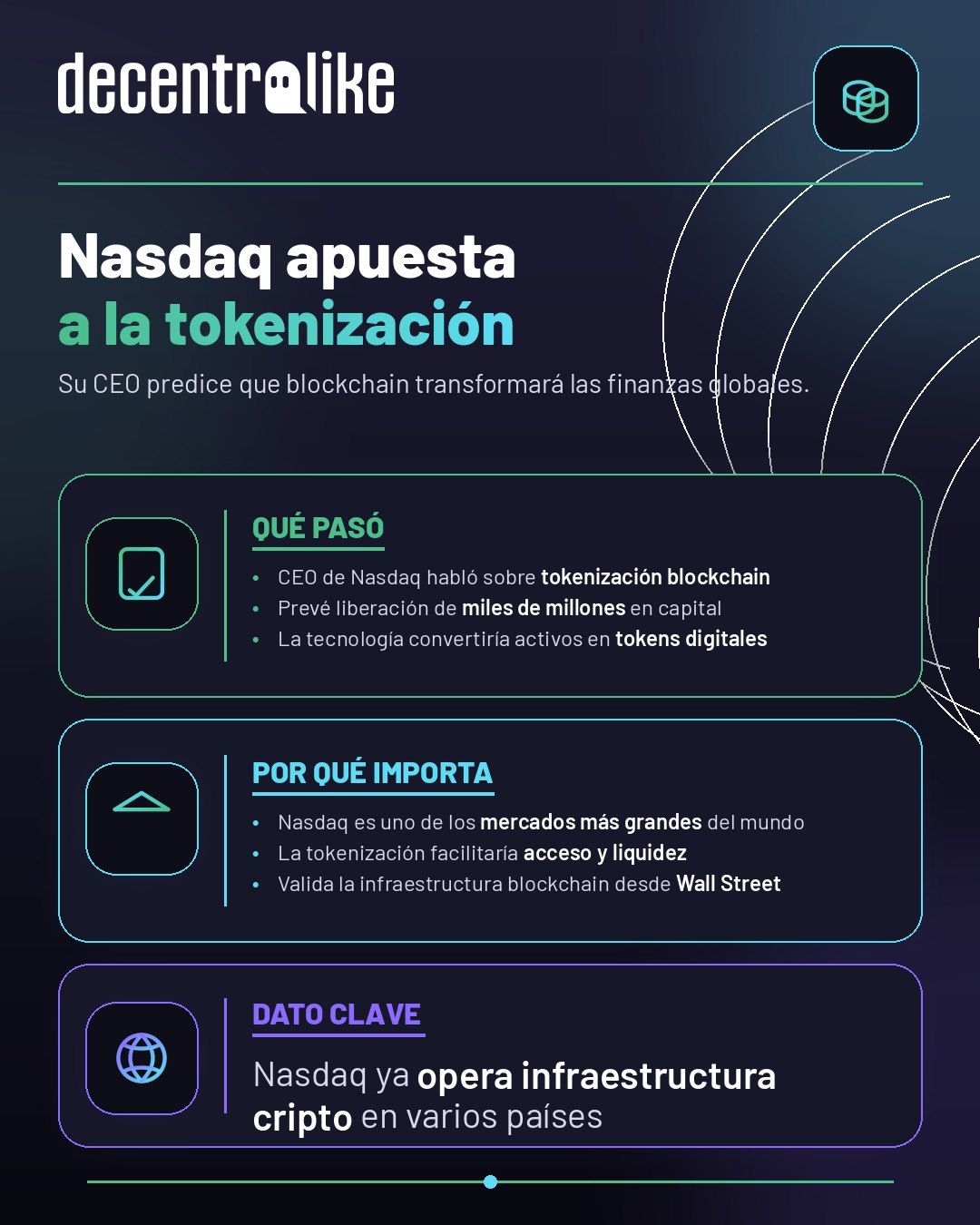 CEO de Nasdaq: la tokenización transformará las finanzas globales