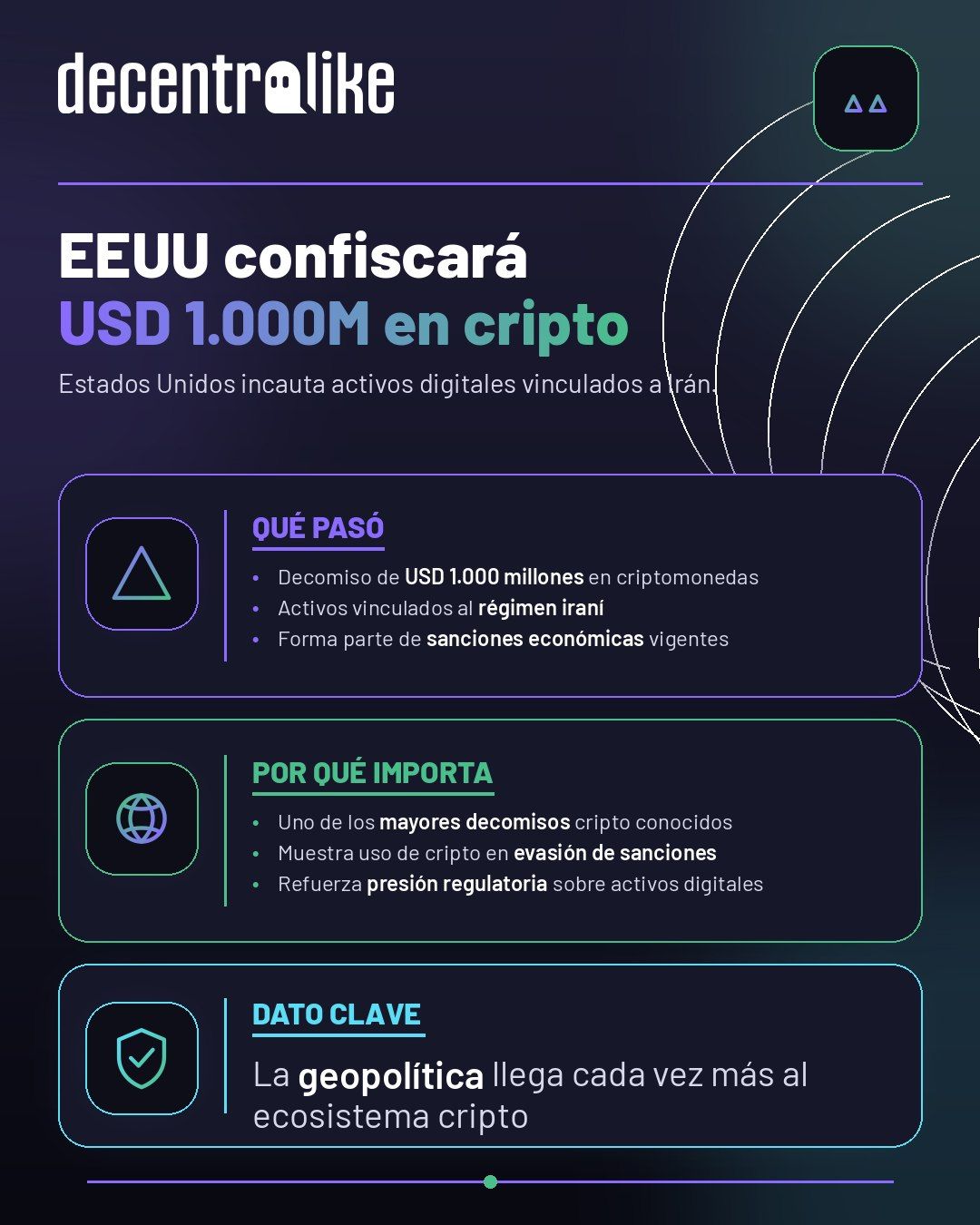 EEUU confiscará USD 1.000 millones en cripto vinculados a Irán