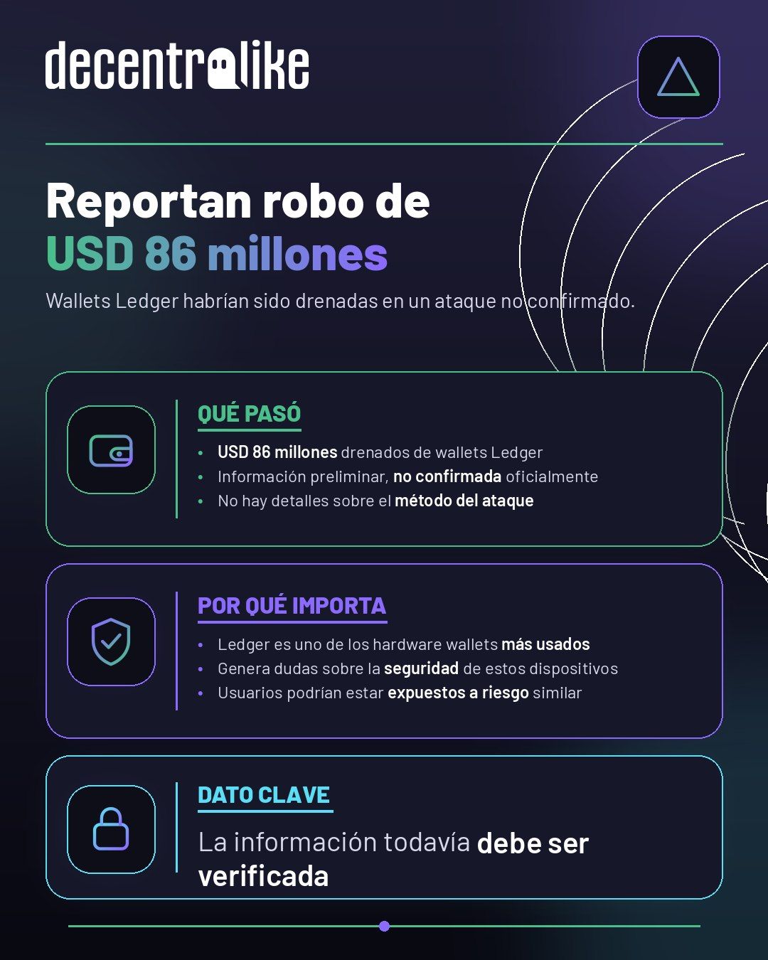 Reportan robo de USD 86 millones en wallets Ledger