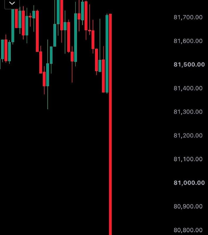 Caída fuerte en cripto: Bitcoin bajo USD 81.000