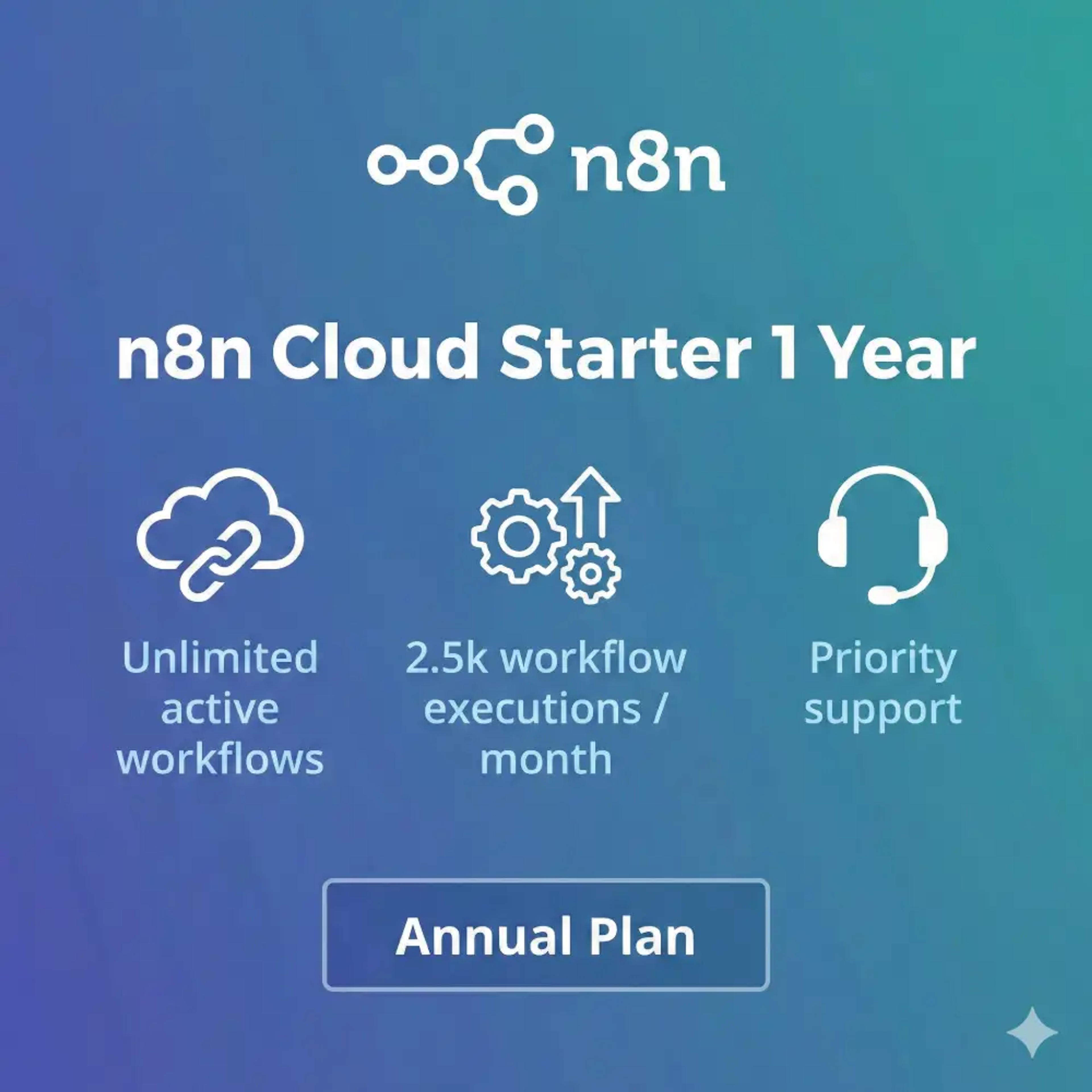 n8n Cloud Starter 1 year