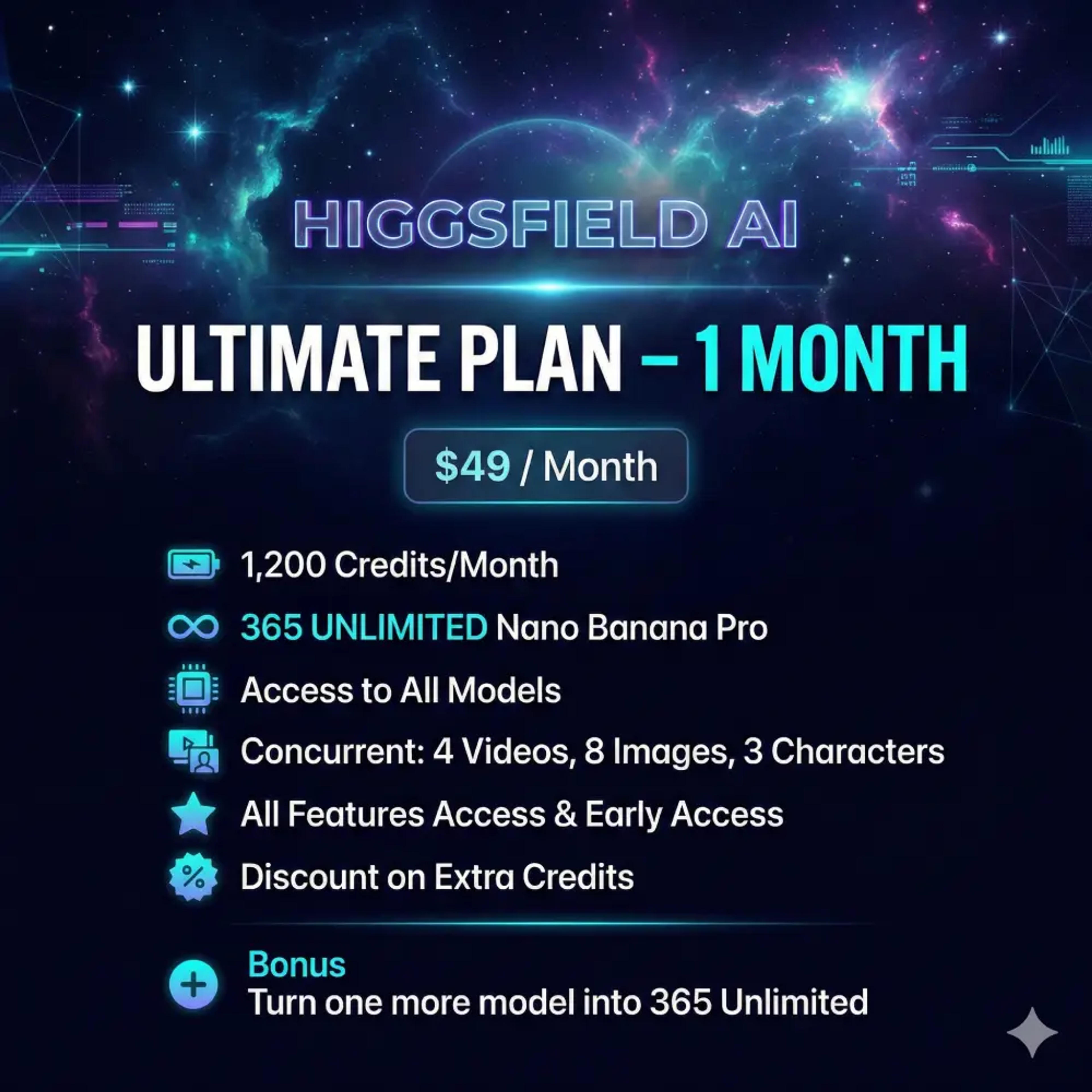 Higgsfield Ultimate Plan 1 Month (WhatsApp Us for Current Price)
