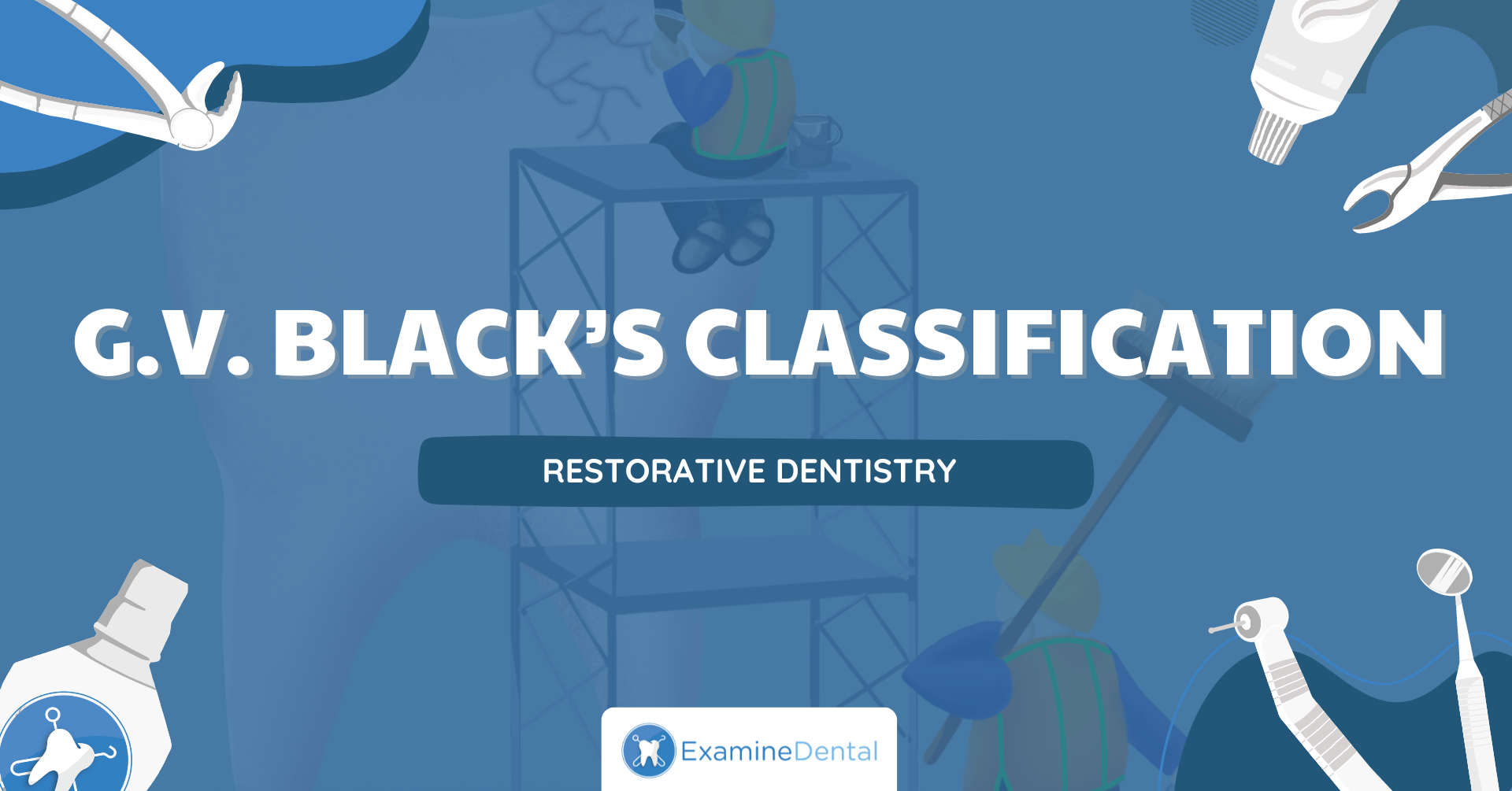 G.V. Black’s Classification of Caries