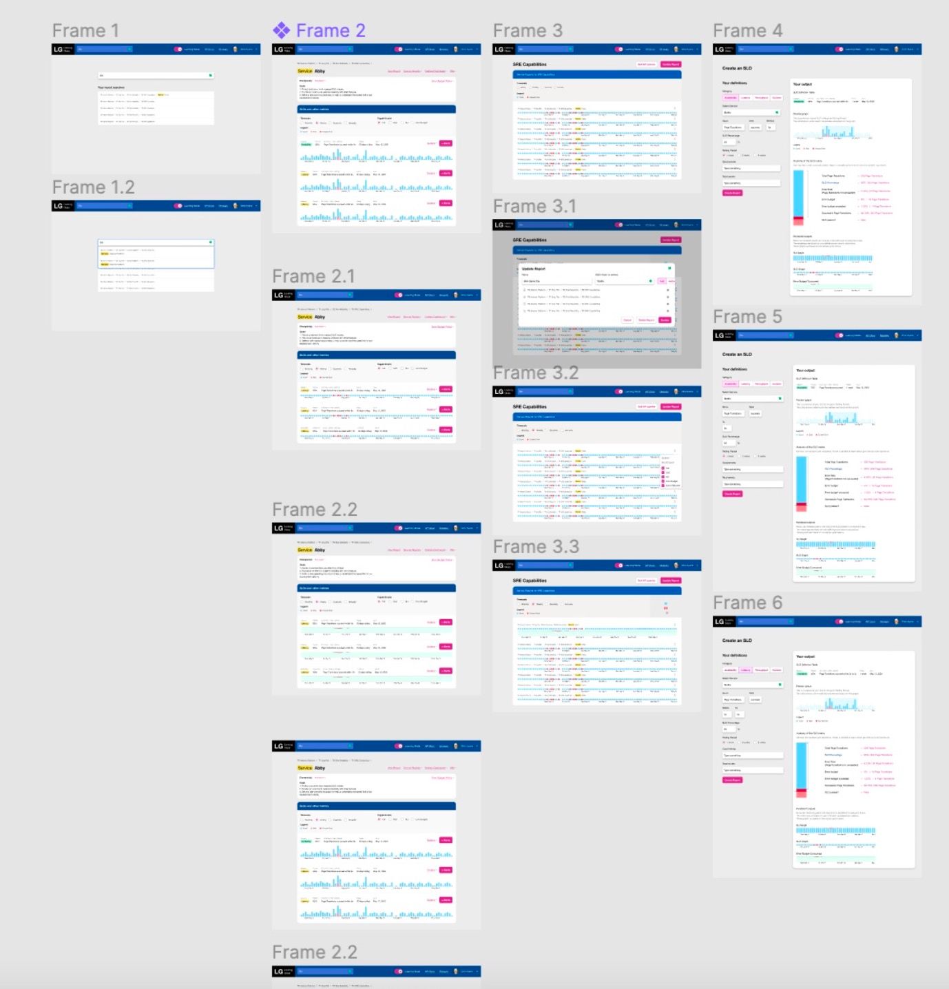 wireframes