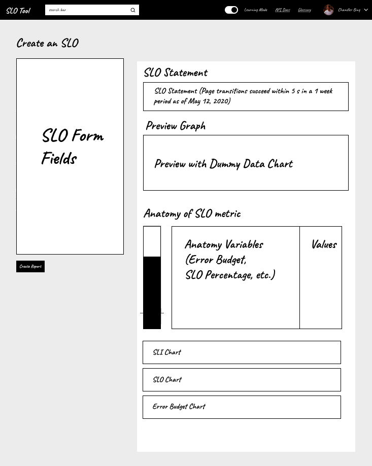 learning elements