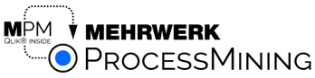 Process Mining