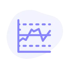 Business forecasting