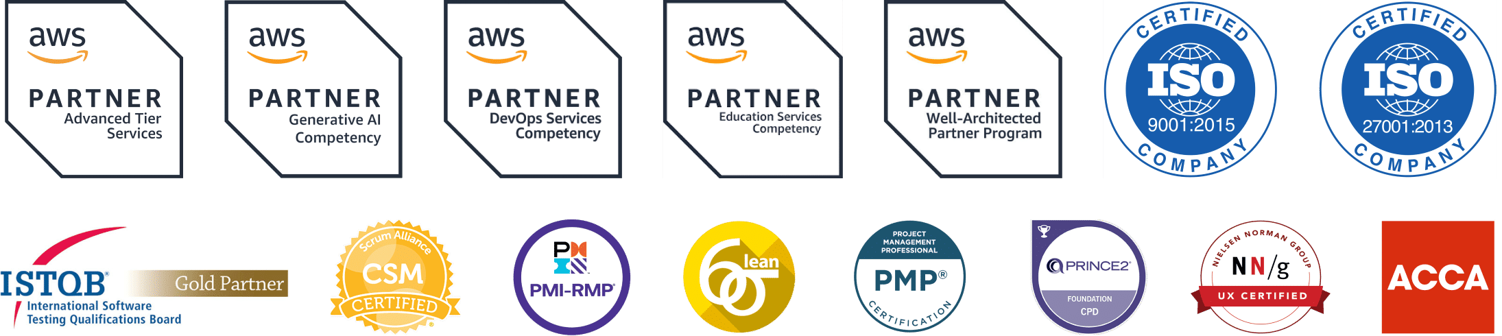 certifications