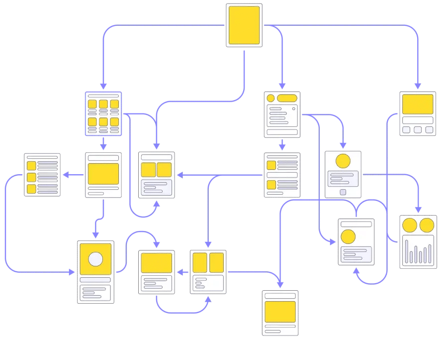 System redesign