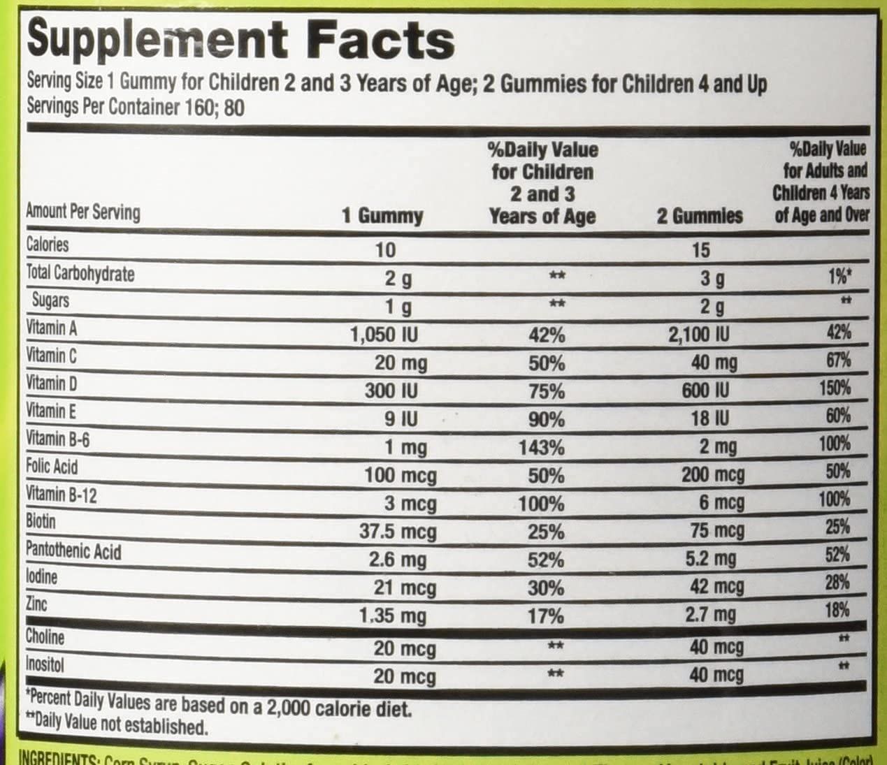 Kirkland Signature Children Multivitamin Gummies Image