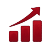 POTENSI KEMENANGAN KISSY918