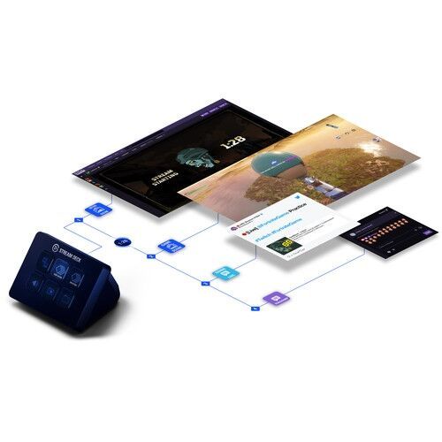 Elgato USB Stream Deck Mini With 6 Customizable Keys |10GAI9901