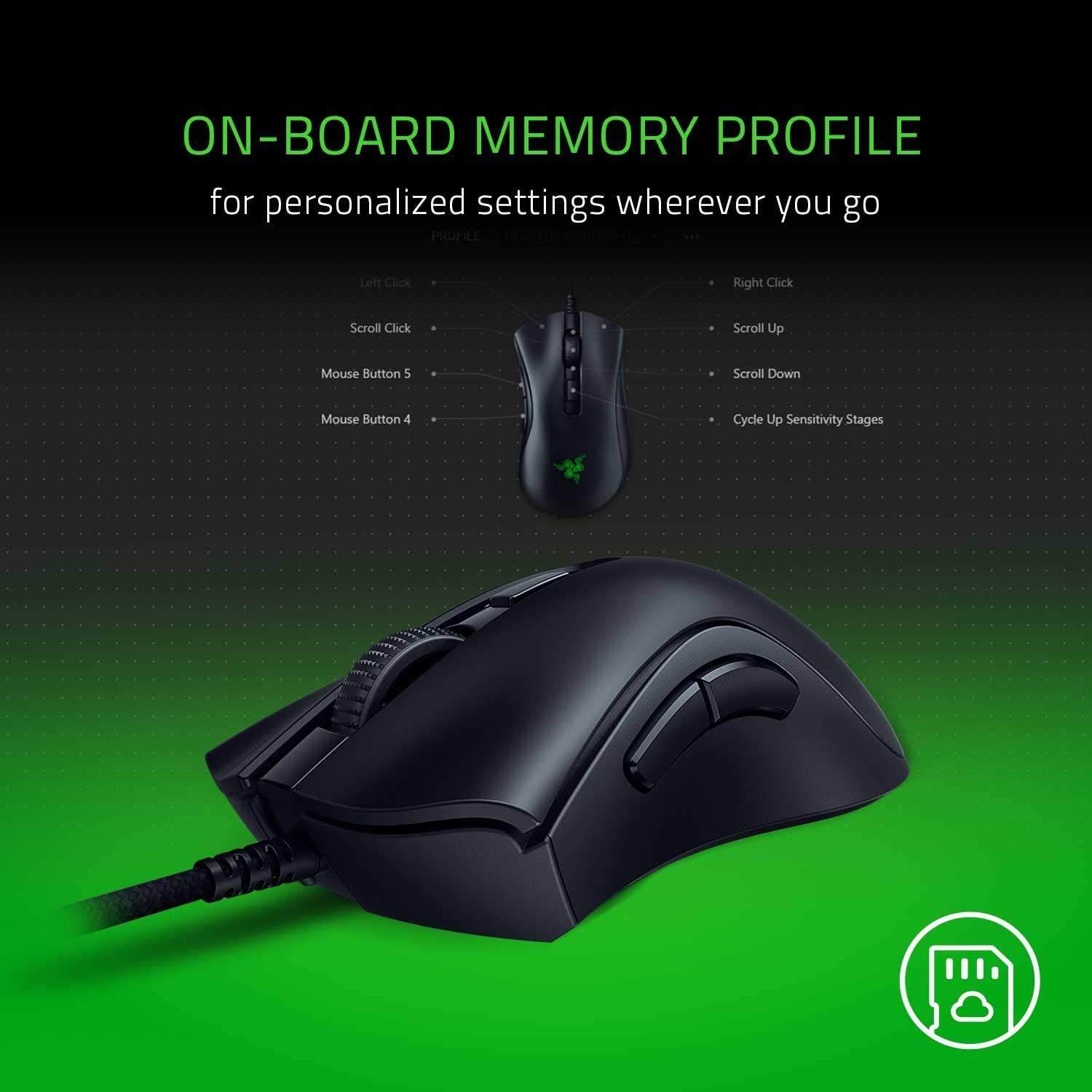 Razer DeathAdder v2 Mini Gaming Mouse: 8500K DPI Optical Sensor  - Classic Black