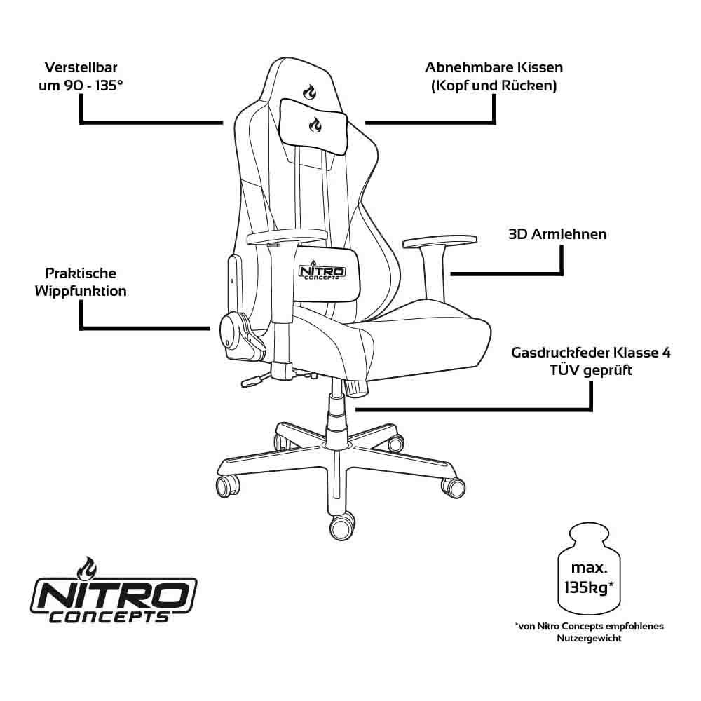 Nitro Concepts S300 Gaming Chair - Urban Camo