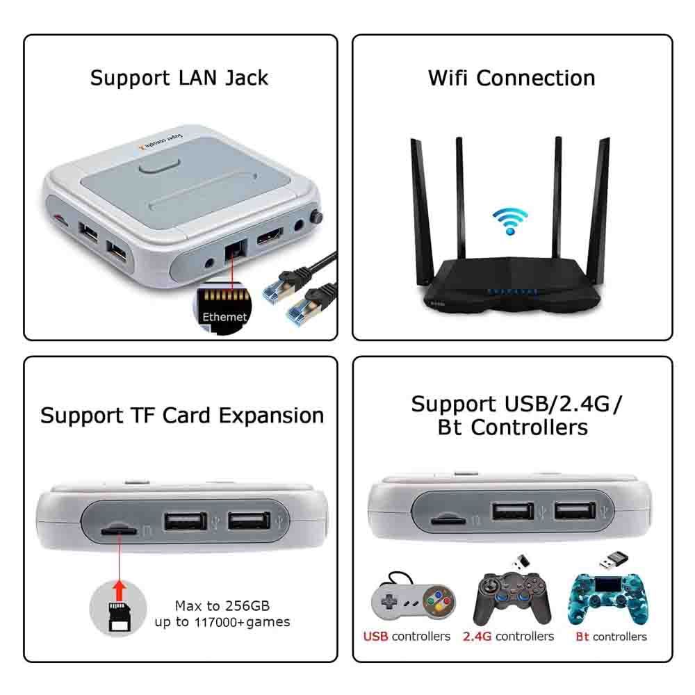 Super Console X 256G, Video Game Console