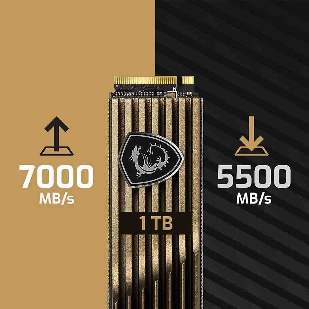 Msi Spatium M480 Pcie 4.0 Nvme M.2 1Tb Hs Internal Ssd Pcie Gen4 Nvme 1.4 3D Nand 1400 Tbw - Bronze, S78-440L430-P83