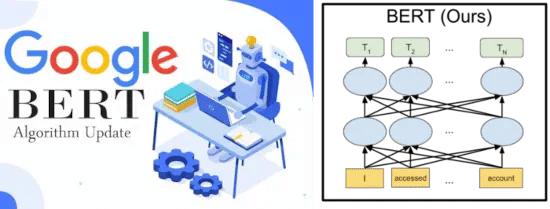 seo trends 2022 google bert algorithm