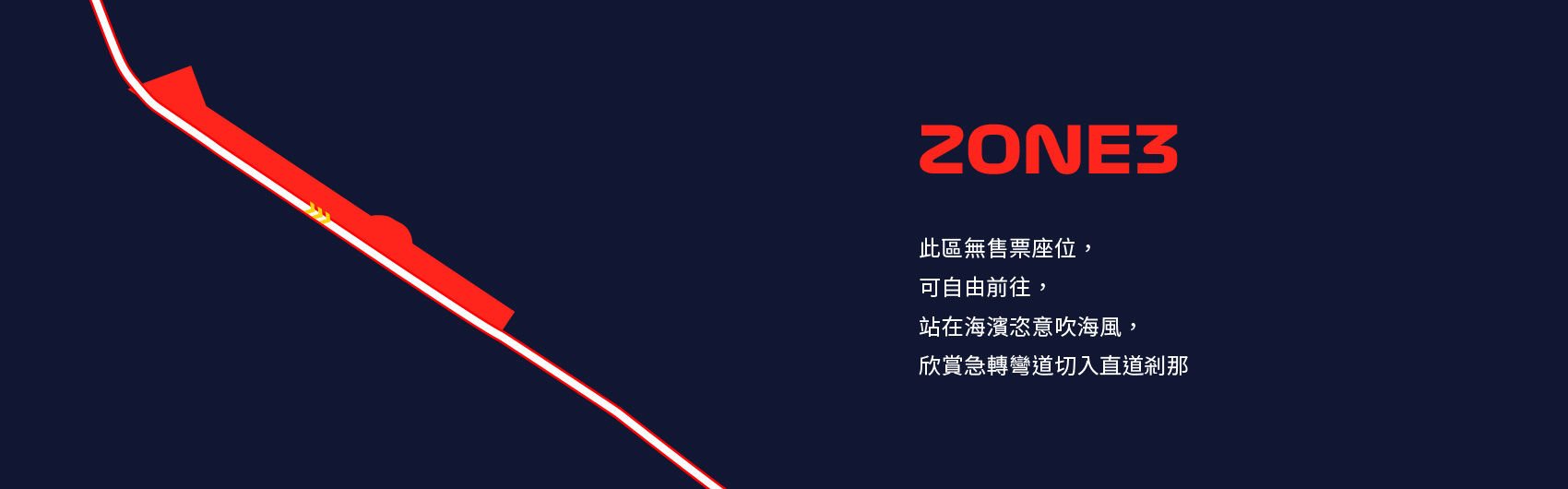 區域三圖