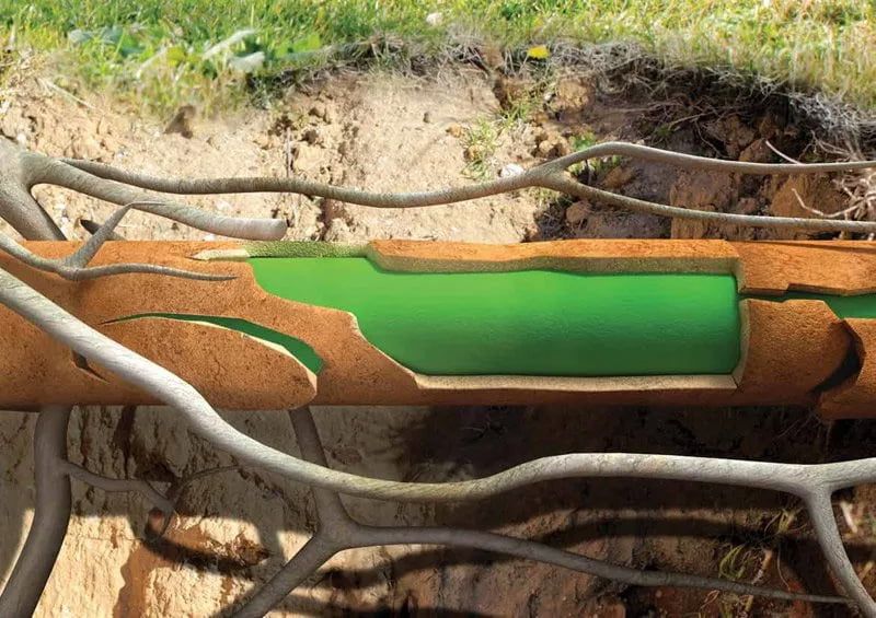 TRENCHLESS PIPE RELINING SYDNEY METHOD TRENCHLESS PIPE RELINING SYDNEY METHOD